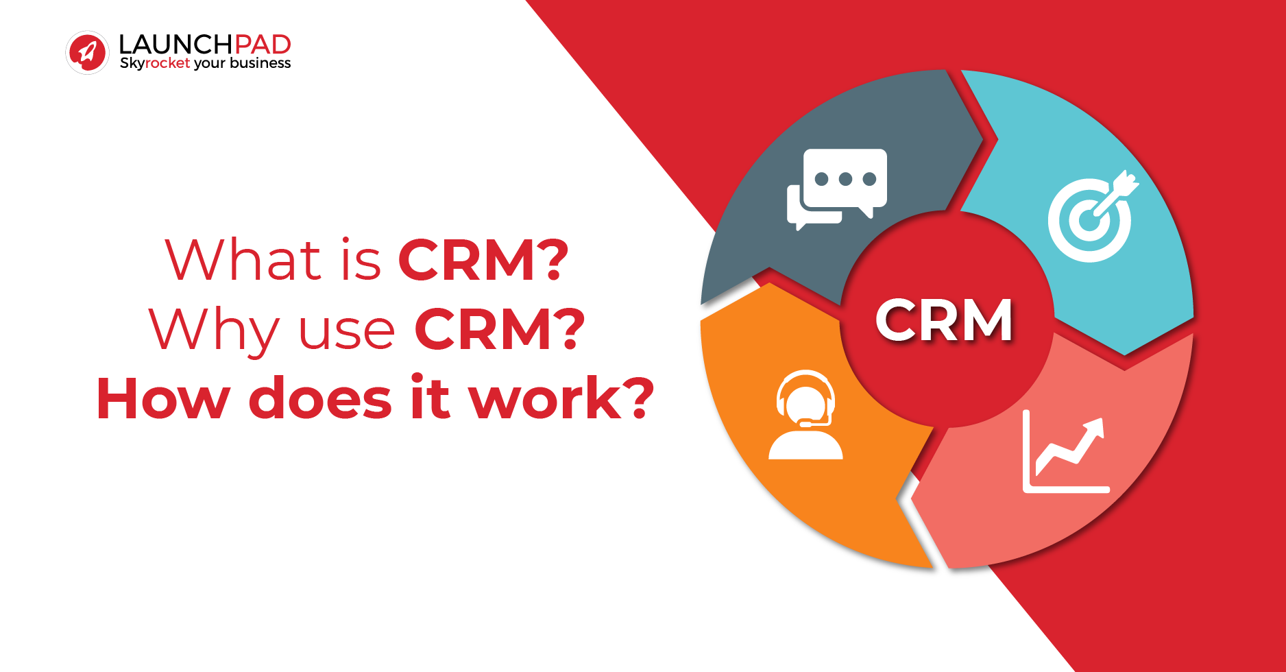 What is Customer Relationship Management (CRM) & How Does It Work?